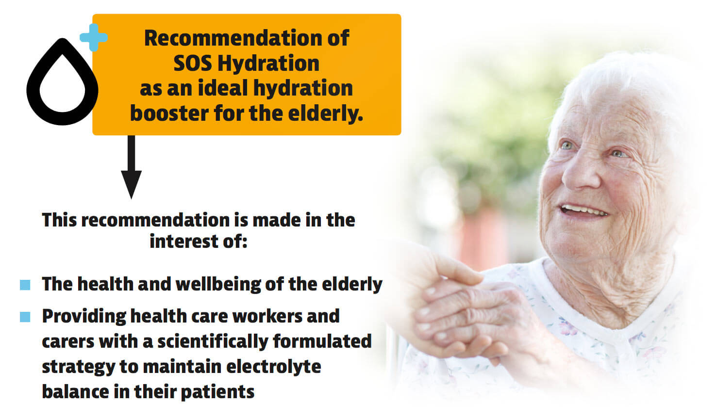 Dehydration Elderly Recovery